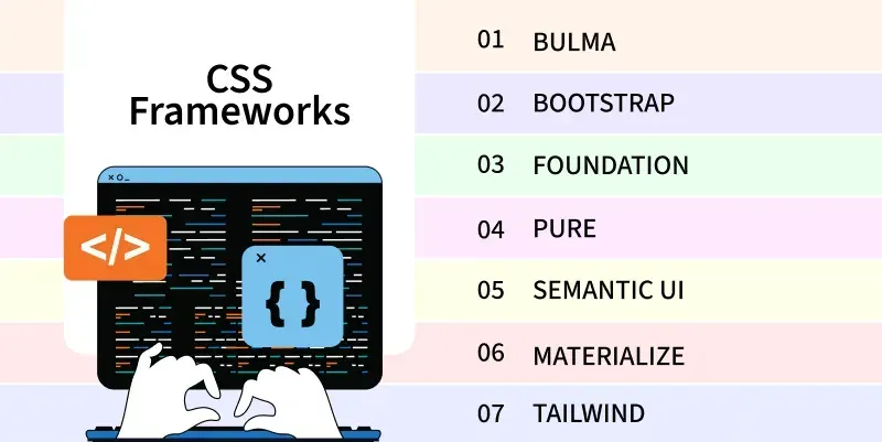 The Power of Modern CSS Frameworks